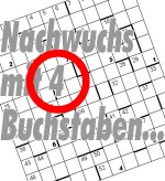 Haben Sie Plural?